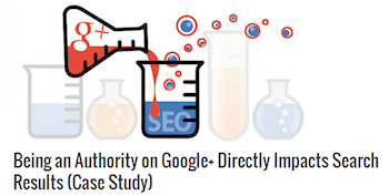 google+authority