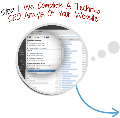 SEO Website Audit