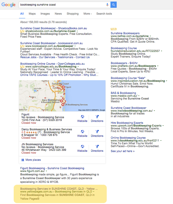 Yellow Pages SEO Ranking