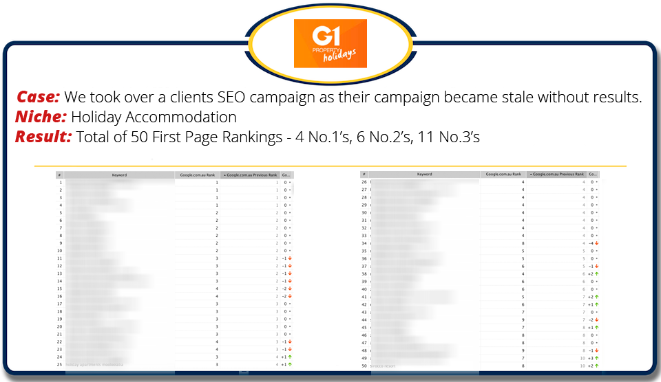 Agency Feedback