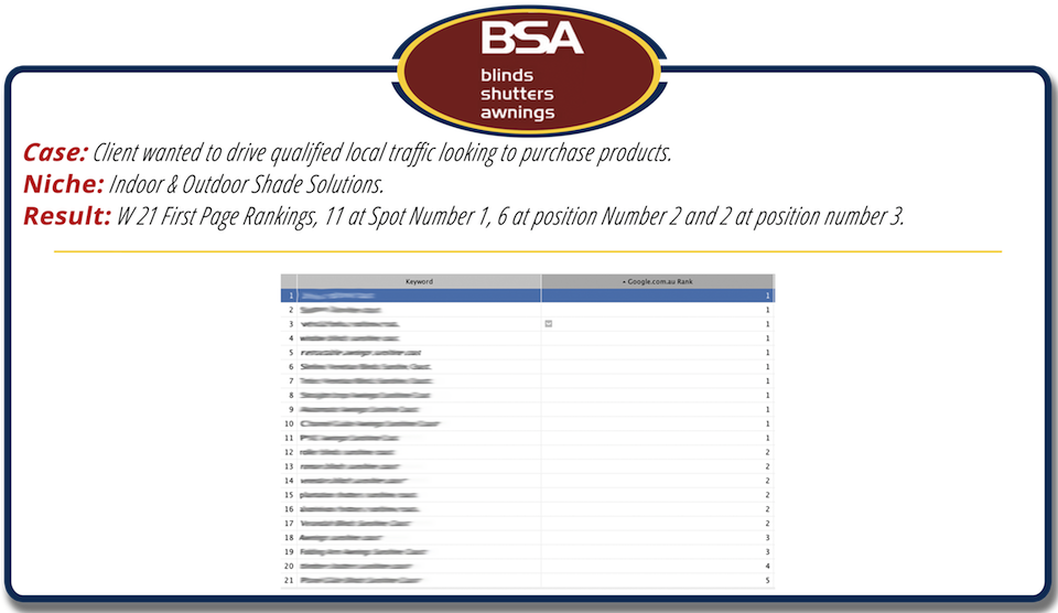 Consultancy + Results