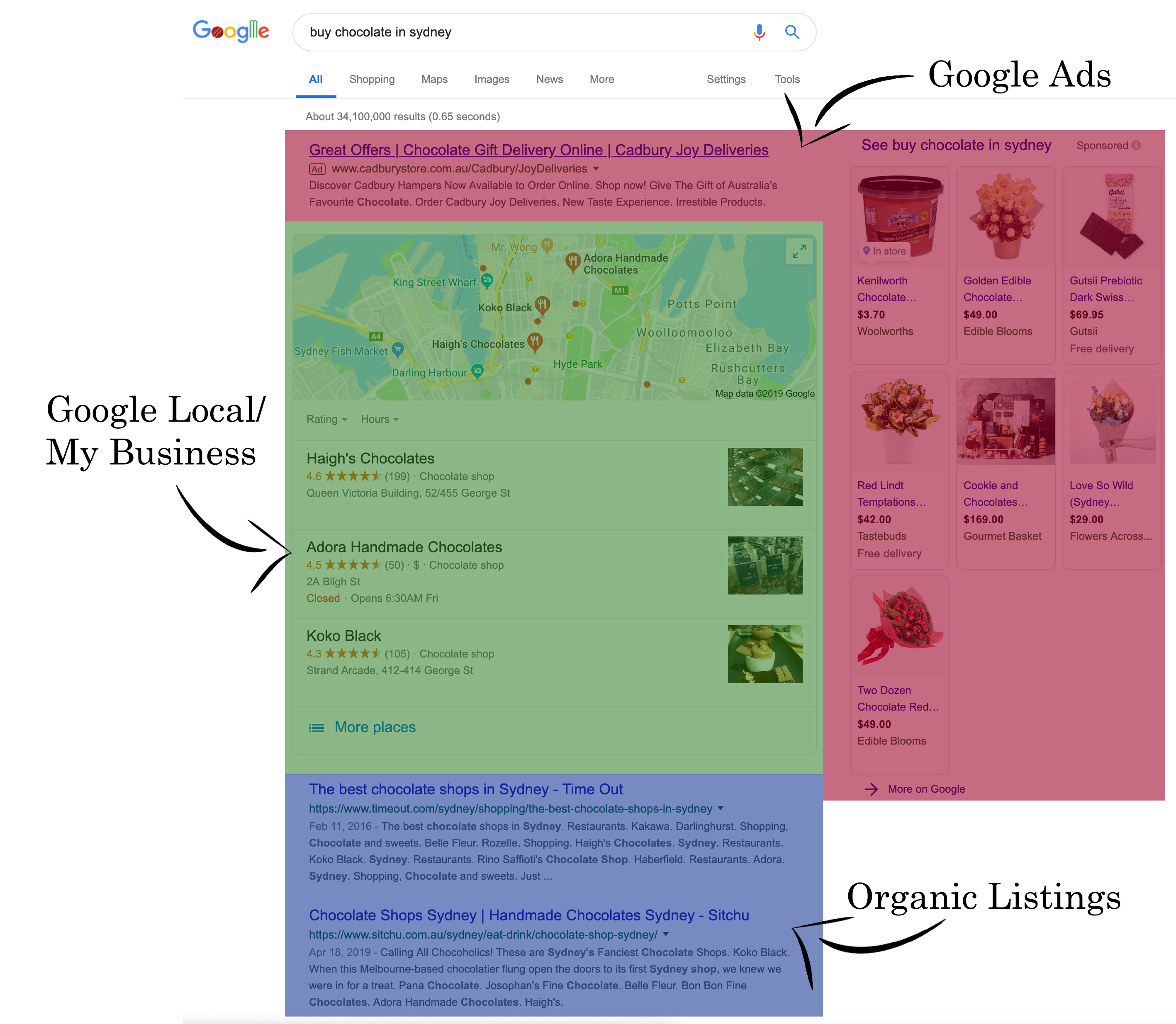 First Page Of Google