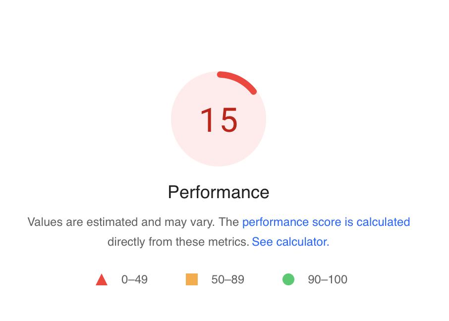 performance report