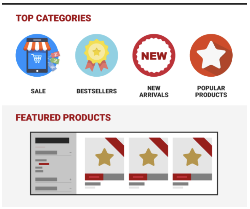 top categories