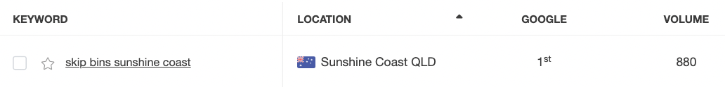 Sunshine Coast SEO Result