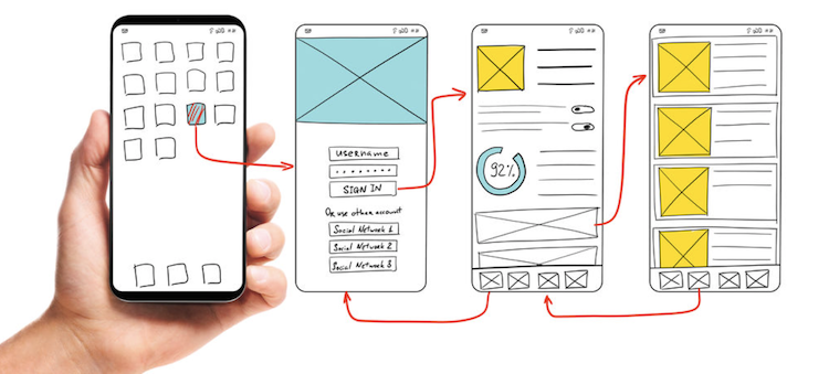 focus on the user