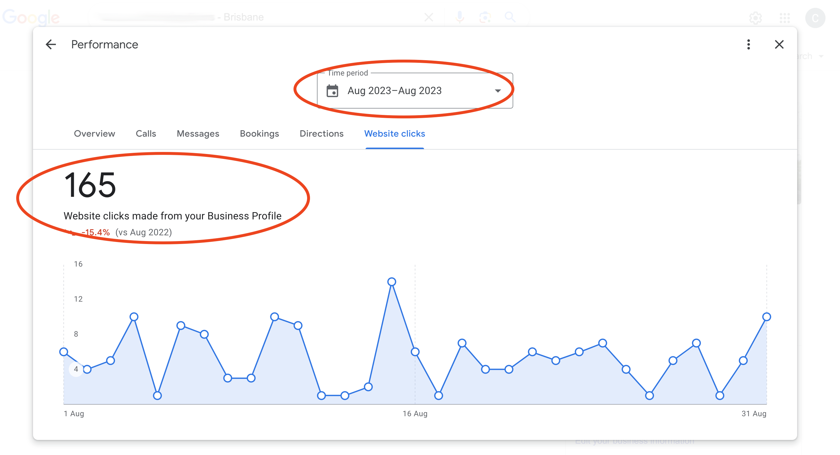 Google Business Profile Website Clicks