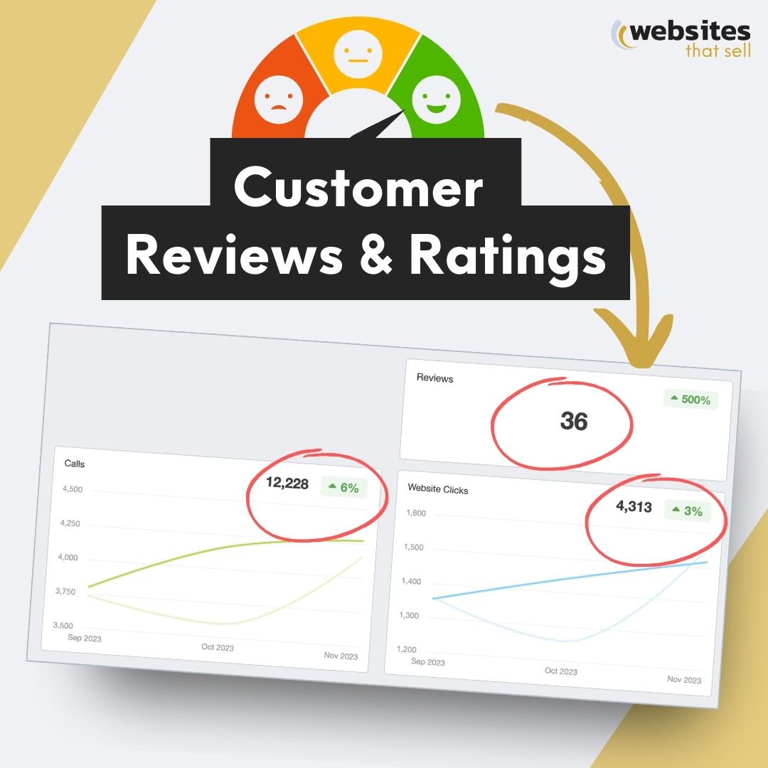 Positive effects of customer reviews