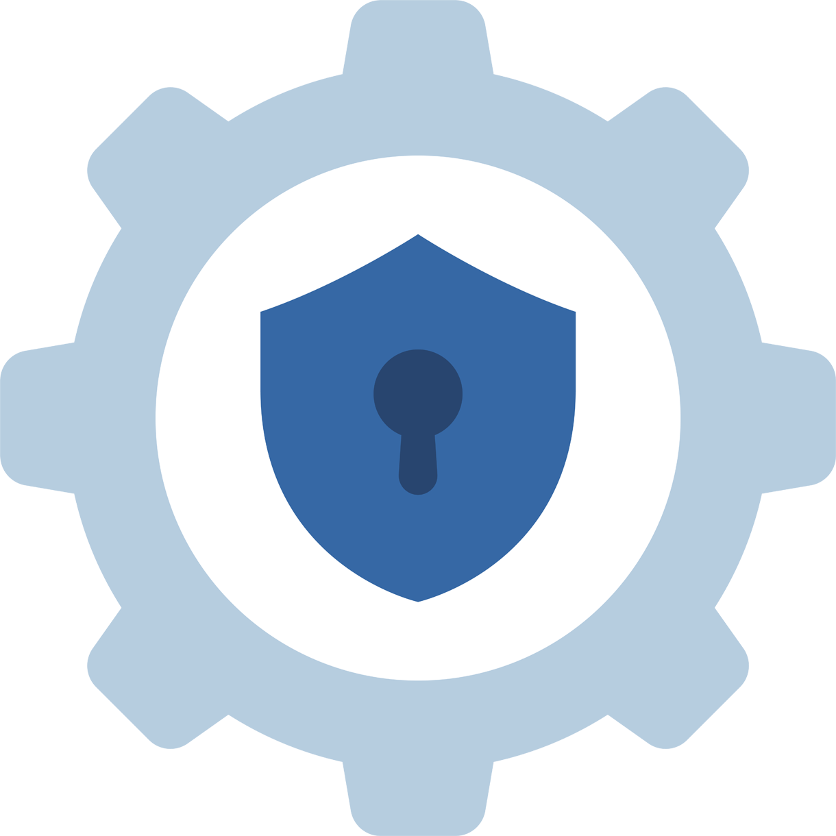 Secure PHP version update