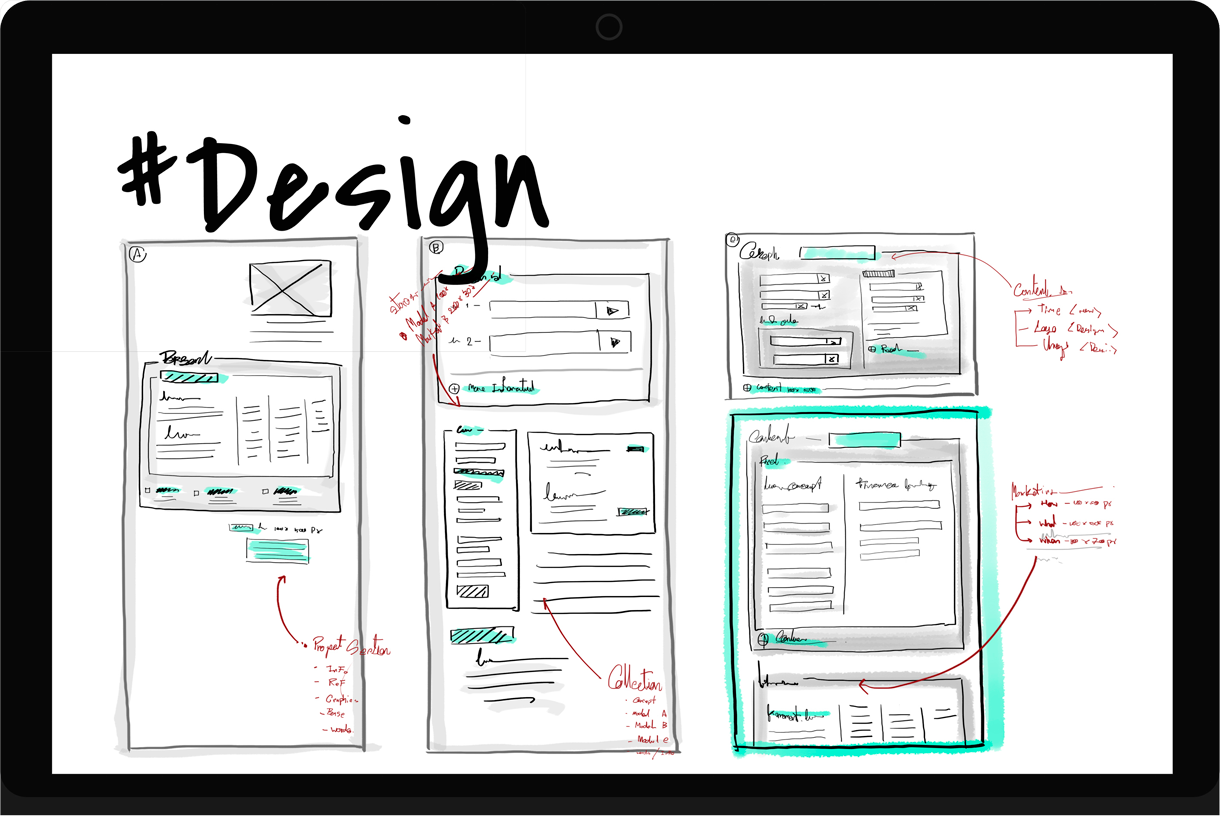 Responsive design sketch with annotations