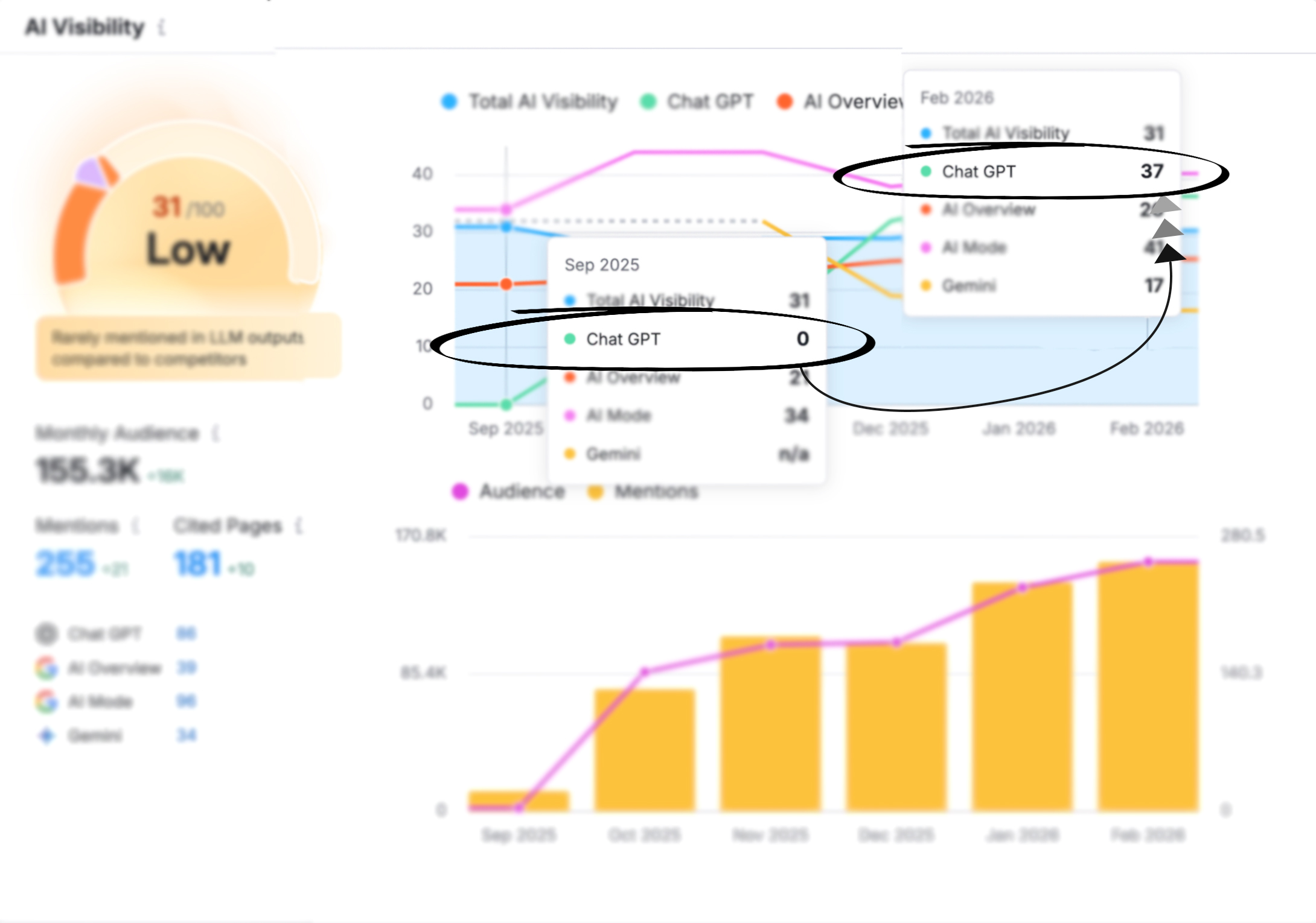 Skip Bin Company ChatGPT result